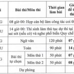 lịch thi thpt quốc gia năm 2026